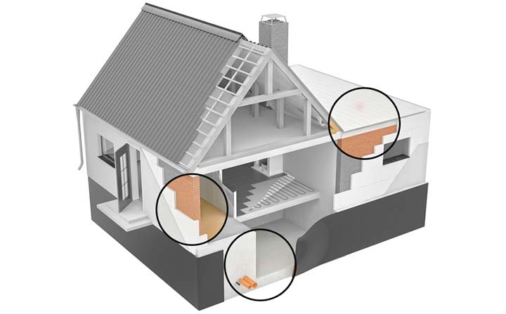 Das trockene Haus